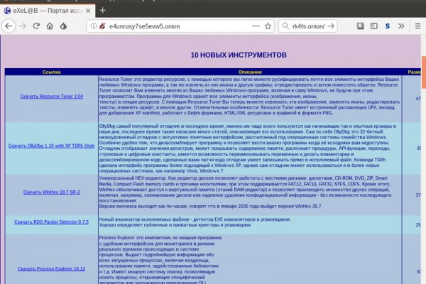 Kraken url